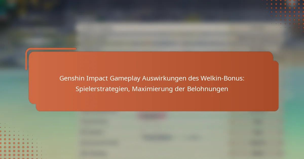 Genshin Impact Gameplay Auswirkungen des Welkin-Bonus: Spielerstrategien, Maximierung der Belohnungen