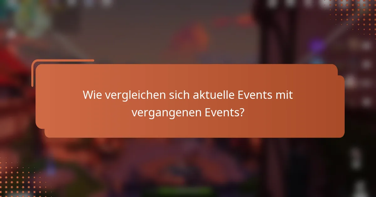 Wie vergleichen sich aktuelle Events mit vergangenen Events?